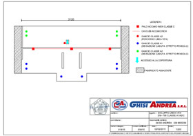 progetto-ingegnere/A1-A2-C/01