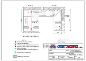 progetto-ingegnere/A1-A2-C/02