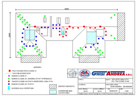 progetto-ingegnere/A1-A2-C/03