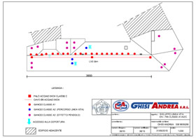 progetto-ingegnere/A1-A2-C/04