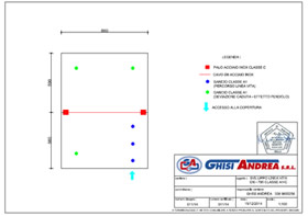 progetto-ingegnere/A1-C/03