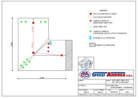 progetto-ingegnere/A2-C/02