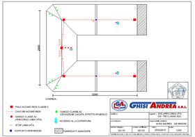 progetto-ingegnere/A2-C/03