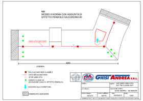 progetto-ingegnere/A2-C/04