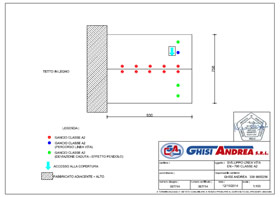 progetto-ingegnere/A2/02