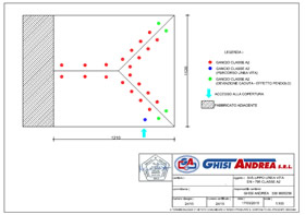 progetto-ingegnere/A2/05